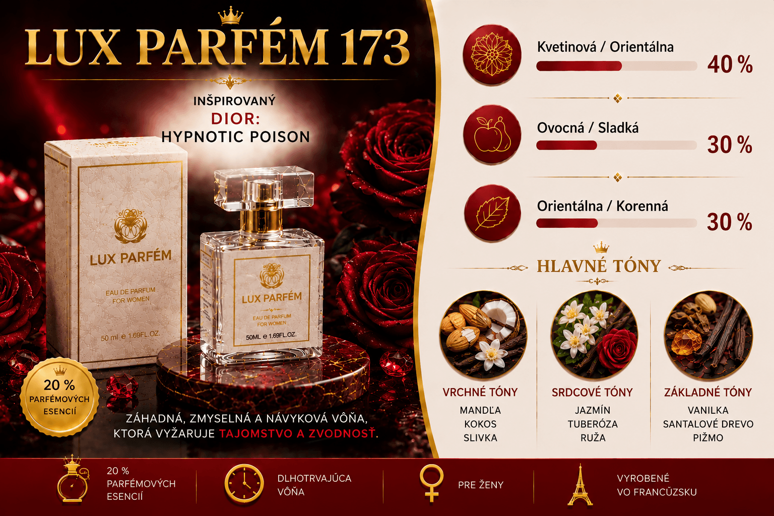 Lux Parfém 173 – Inšpirovaný Dior: Hypnotic Poison